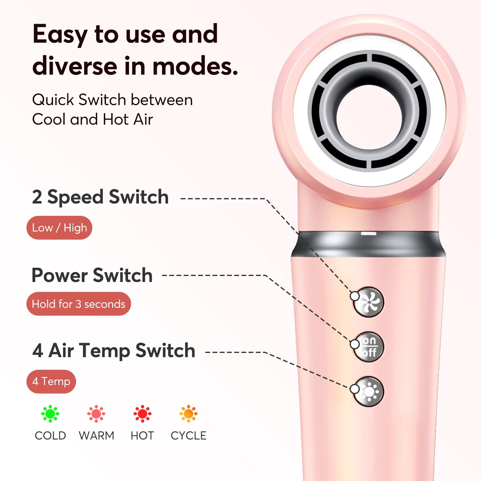 5 in 1 Hair Dryer Hot Air Comb Electric Hair Curling Iron 1200W High Speed Blower Multifunctional Styling Tools Hairdryer
